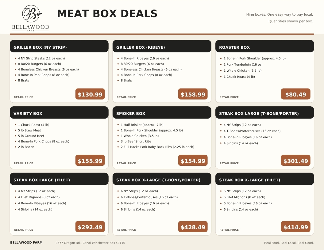 Meat Box Deals – Shop Online